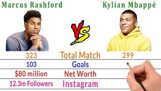 Marcus Rashford Vs Kylian Mbappe Comparison - Filmy2oons