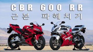 [그 때가 좋았는데...] 혼다 CBR600RR 뿌리부터 파헤치기