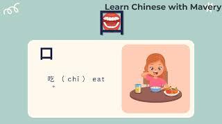 Chinese Radical：口  ( mouth ) 口字旁