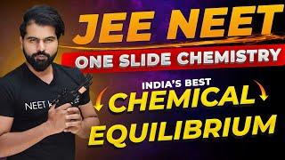 Chemical Equilibrium in One Slide by ABK sir | One Chapter One Slide | Physical Chemistry Gun shot