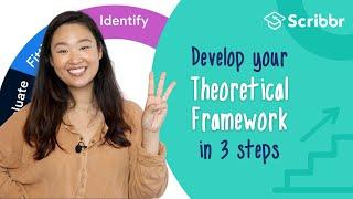 Develop a Theoretical Framework in 3 Steps | Scribbr 