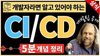 CI/CD 5분 개념 정리 (현업에서 쓰는 개발 프로세스)