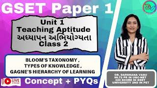 GSET |UCG -NET | Unit 1 | Bloom's Taxonomy,  Gagne's Hierarchy of learning, Types of knowledge|