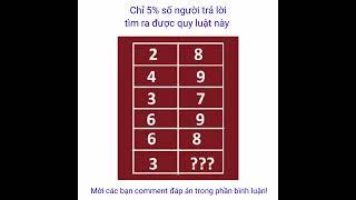 Câu hỏi Toán học [10] © Tìm quy luật của bảng số    #short