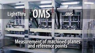 DATALAN quality inspection: OMS – Open Measurement System