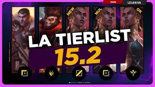 TIERLIST 15.2: Je vous ai dit que Mel plaît ???