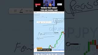 Fear and Greed in Trading