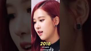 Korean Model Rose Then and Now Beautiful Actress#viralvideo #shorts #reels #usa #unitedstates #usa