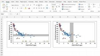 How to get a filled area on a chart in excel