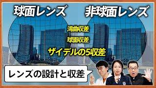 球面レンズと非球面レンズって何が違う？収差とは？|【楽しく学べる！OWNDAYSメガネ塾】