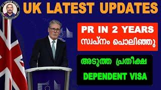 UK latest updates.PR(ILR)IN TWO YEARS parliament rejected the petition .Dependent visa updates.