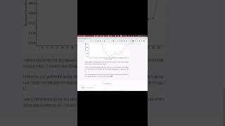 Chatgpt로 bitcoin 가격 예측하기 (how to forecast bitcoin price by chatgpt)