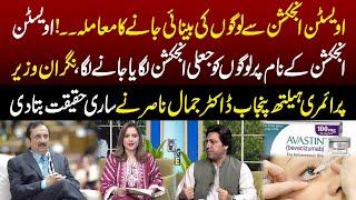 A case of vision loss from Oyston injection? Dr Jamal Nasir | Good Morning Lahore | 28 Sep 2023