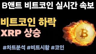 [실시간 LIVE] 비트코인 88K! / XRP·LINK·WLFI 강세–CEO ‘디지털 자산 서밋’ 에 참석, 나스닥 폭락 #비트코인실시간 #이더리움 #엑스알피 #솔라나 #에이다