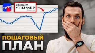 Как продавать на OZON с НУЛЯ в 2024 году? Главный секрет