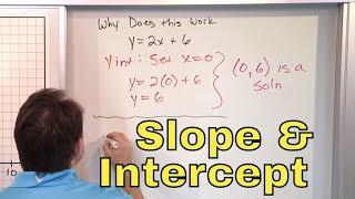 05 - The Slope Intercept Equation of a Line, Part 1 (Slope Formula, Y-Intercept & More)