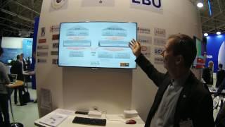 FIMS IBC2015 CubeTec