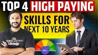 ️‍Top 4 High Paying Skills for Next 10 Years #highpayingjobs #itjobs2024 #bestjobs #highsalaryjobs