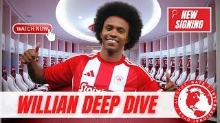 Willian | Our New Brazilian AM/Winger | DEEP DIVE