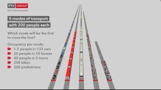 PTV Vissim & Viswalk: 5 modes of transport with 200 people each – FLOW of people