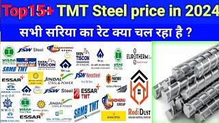 Top15+ Brand Steel price today in 2024 | Steel price today per kg | Best steel for house in 2024