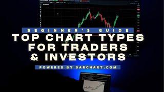 Top Chart Types for Traders & Investors