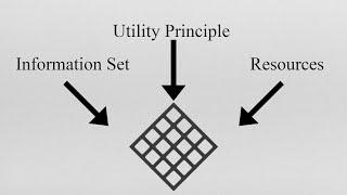 The Remarkable Explanatory Power of Utilitarianism (non-standard)