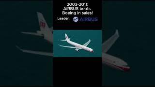 Airbus vs Boeing History ️ #airbus #boeing #aviation #timeline #airbusboeingaviation