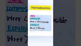 Thermodynamics One Shot NEET 2025   |  Short Notes Neet 2025 | Class 11 Chemistry