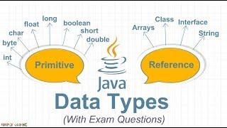 Java Data Types