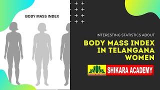 What is Body Mass Index (BMI) Formula | Shikara Academy