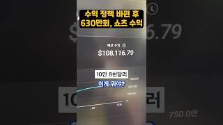 바뀐 후, 조회수 630만회 쇼츠 수익