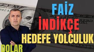 #DOLAR #FAİZ #MERKEZBANKASI #KRİZ #USD #EURO #GBP 03.01.2025