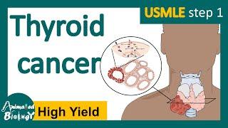 Thyroid cancer | (Papillary, Follicular, Medullary & Anaplastic) | Symptoms, Diagnosis, Treatment