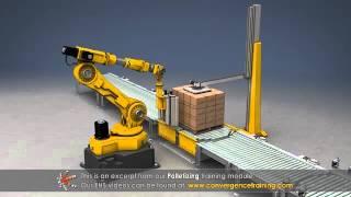 Palletizing