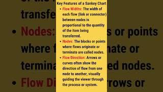 Sankey Charts Explained: How to Use Flow Diagrams for Data Visualization I #shorts