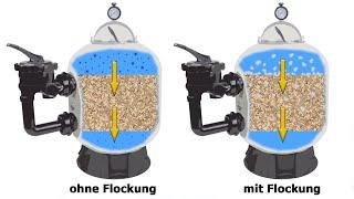 Warum Flockungsmittel für den Pool Pflicht sind! | Flockung für weniger Chlor und glasklares Wasser