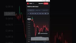 Tron Crypto Currency Buy And Hold ||Target Pump And Dump Alert Video short# subscribe channel#