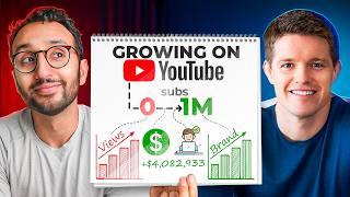 How To Turn Views Into Revenue - Ali Abdaal's Youtube Method \\ Russell Brunson