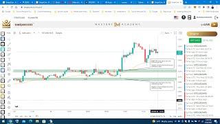 HOW TO TRADE CRYPTO FOR BEGINNERS #howtotradecrypto #howtotradebitcoin #howtotradecryptocurrency