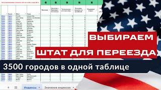 Лучший штат для переезда в США, как выбрать?