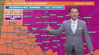 DFW Weather: Dangerous heat continues for North Texas this weekend