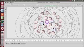 Communication Security Protocol for Ubiquitous Sensor Network simulator projects