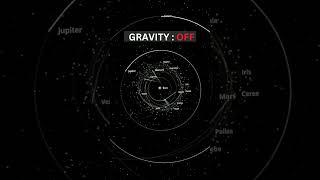 "Solar Gravity On and Off: A Celestial Spectacle "  " Solar Gravity On and Off: A Cosmic Ballet"