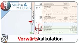 Vorwärtskalkulation einfach erklärt mit Beispielrechnung