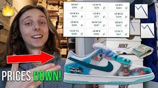 FUTURA SB DUNK LOWS DROPPING IN PRICE! IS NOW A GOOD TIME TO BUY? (Sneaker Holds)