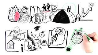 Wealth Migrate - How it works