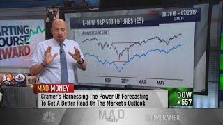 Jim Cramer: Legendary trader Larry Williams sees the S&P 500 peaking near July 27