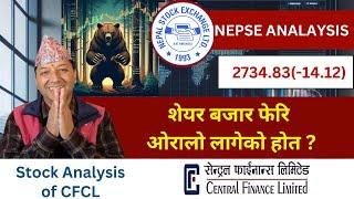 NEPSE Technical Analysis/NEPSE Update/NEPSE Chart Analysis/CFCL Analysis /Raju Paudel.