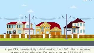 Overview of Power sector